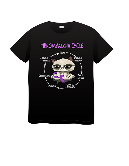 Fibromyalgia Grumpy Cat Cycle